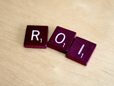  Return On Investment Znaczenie